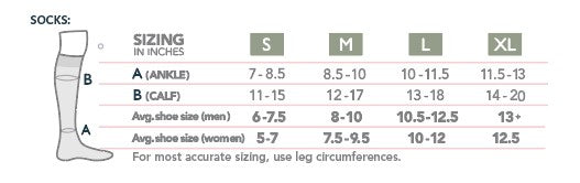MEDI, REJUVA, 15-20MMHG, KNEE, STRIPE