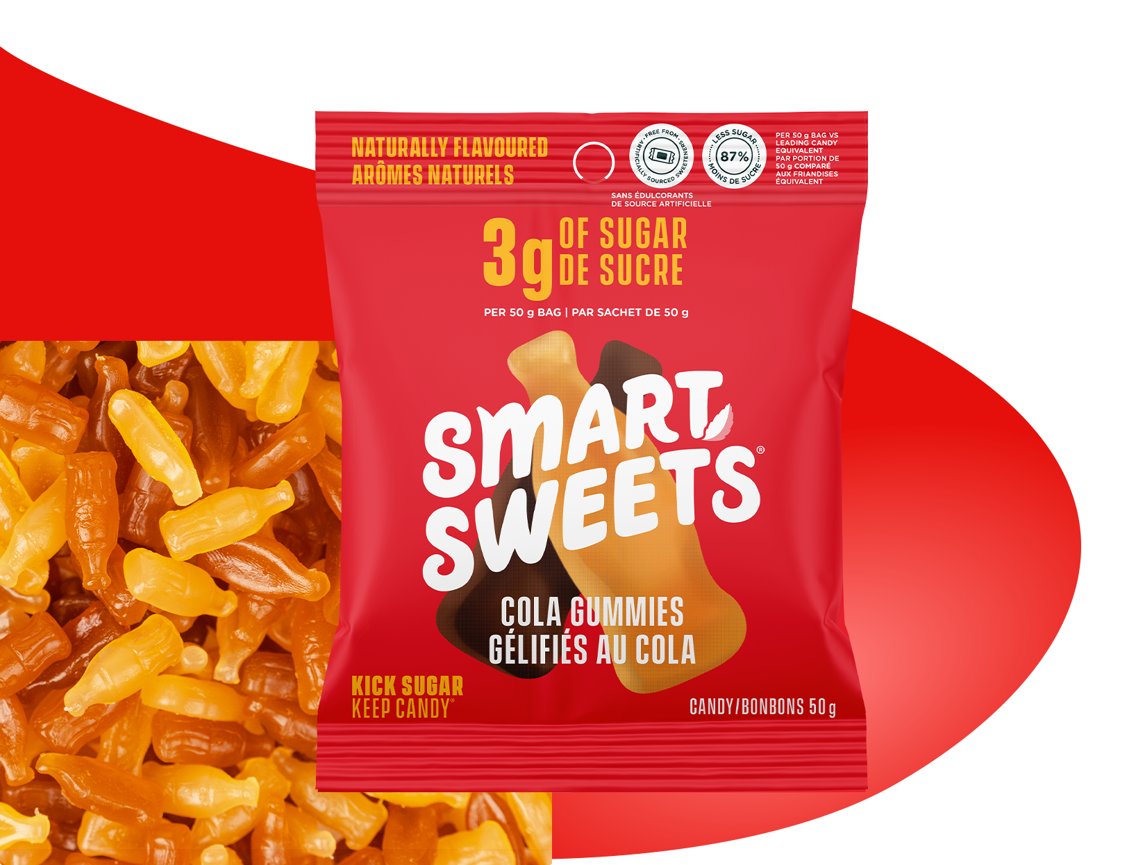 Smartee Cola SMARTSWEETS COLA GUMMIES – Kenron Compounding Pharmacy