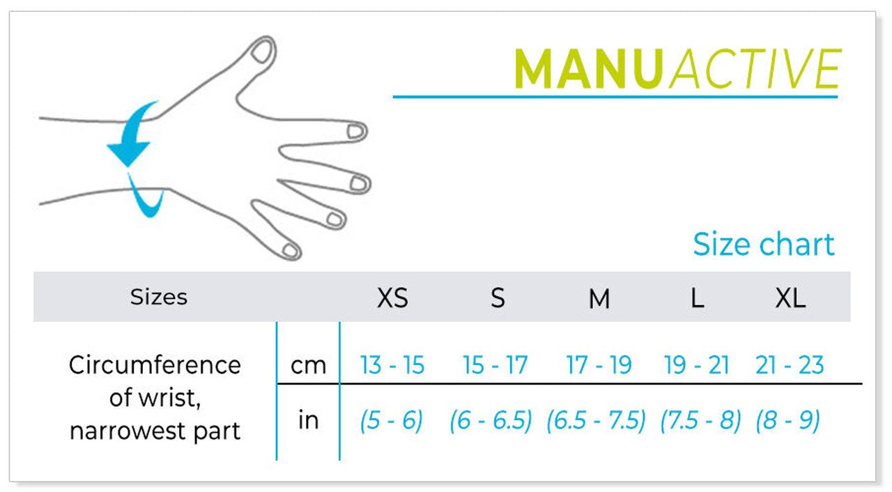 SIGVARIS MANUACTIVE WRIST SUPPORT