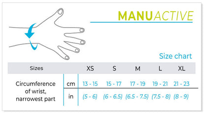 SIGVARIS MANUACTIVE WRIST SUPPORT